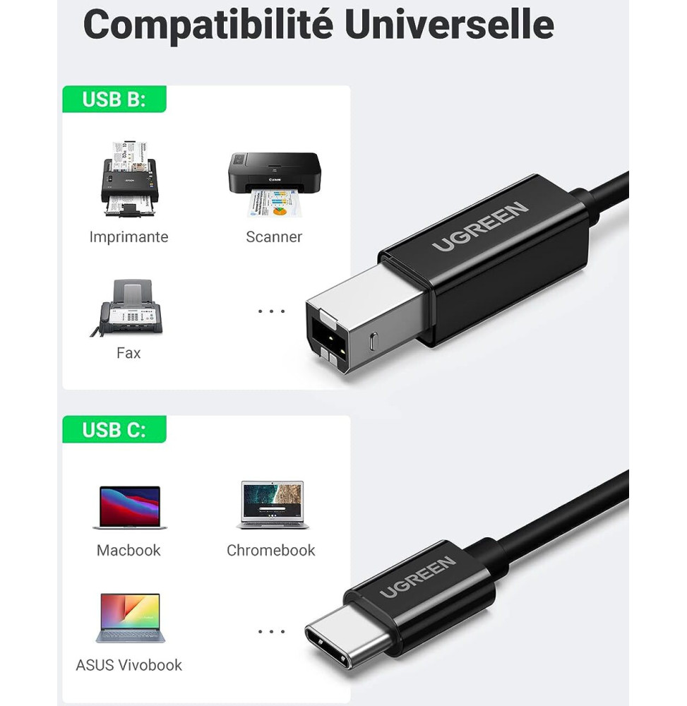 Câble Imprimante USB C, 3 Mètres Câble Type C Mâle vers USB B Mâle Câble  Scanner Nylon Tressé Compatible avec MacBook Pro Air iPad Pro Air iMac Pro